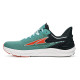 Altra M Torin 6 Dusty Teal